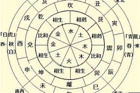 陰金|八字日主天干辛（陰金）命格分析